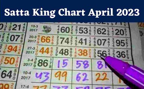 Vip gali satta chart  Where to check GALI Satta king Chart 2023? Ans